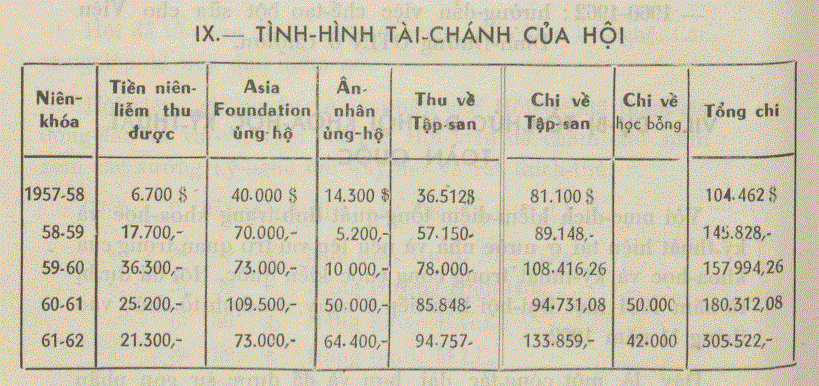 BC taichanh